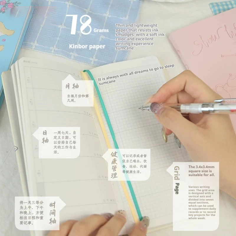 Notatnik tygodniowy InsStyle,  – Planned Parenthood recenzja i cena