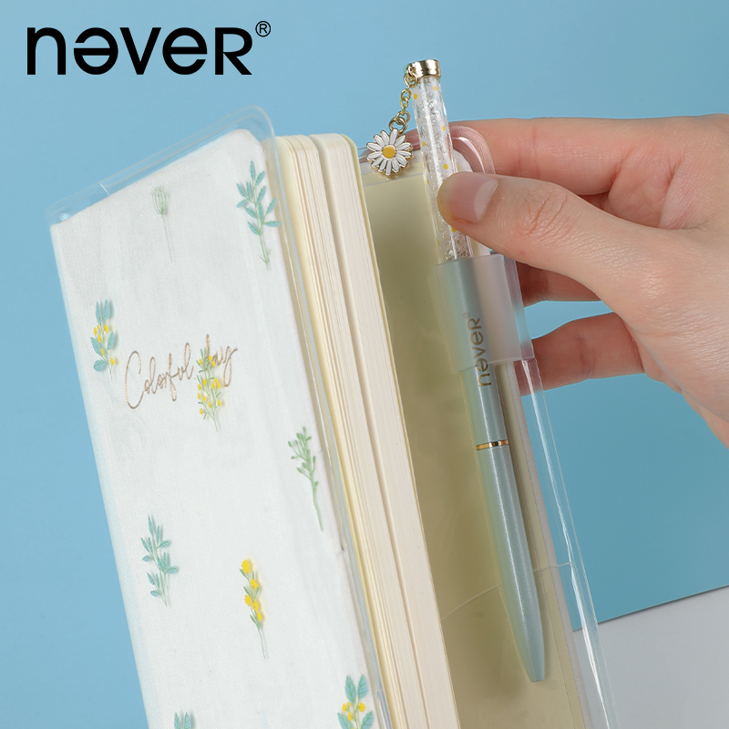 NEVER Kawaii Transparent Noteb – Planned Parenthood recenzja i cena