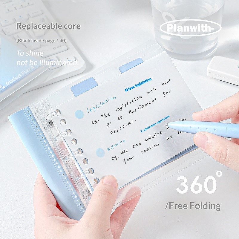 Planer Mini B7 z luźnymi kartk – Planned Parenthood recenzja i cena